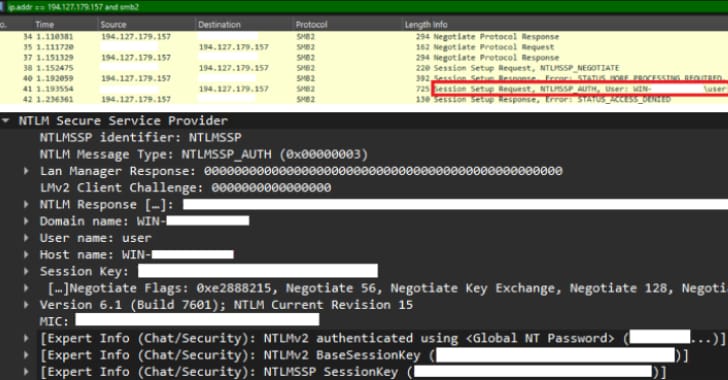 Unmasking CVE-2025-24054: The Cyber Threat in Action!