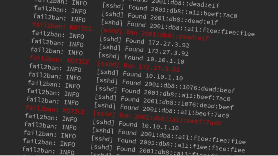 Coordinated Attack by 295 Malicious IPs on Global Networks